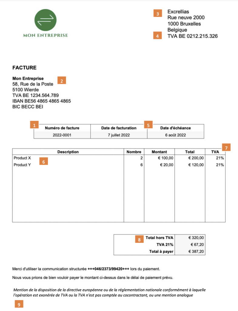 Vetement paiement sur top facture belgique